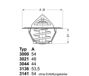 Термостат, охладителна течност BorgWarner (Wahler) 3136.88D50