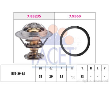 Термостат, охладителна течност FACET 7.8323