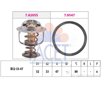 Термостат, охладителна течност FACET 7.8205