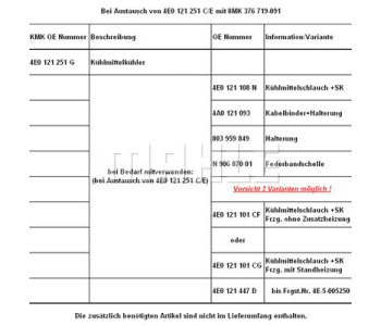 Термостат, охладителна течност WILMINK GROUP WG1409430