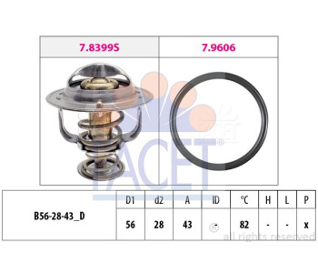 Термостат, охладителна течност FACET 7.8848
