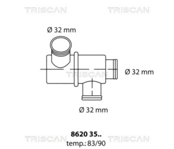 Термостат, охладителна течност TRISCAN 8620 36883